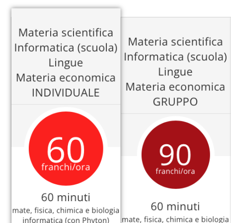 Nuove tariffe!